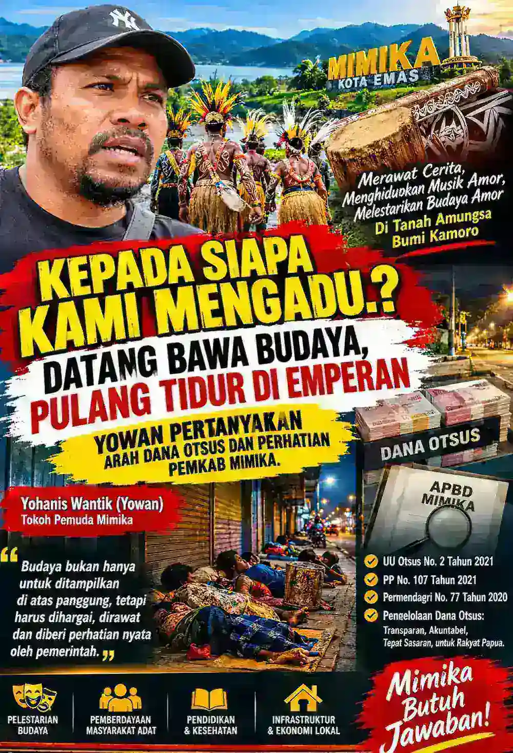 KEPADA SIAPA KAMI MENGADU?  DATANG BAWA BUDAYA, PULANG TIDUR DI EMPERAN — YOWAN PERTANYAKAN ARAH DANA OTSUS DAN PERHATIAN PEMKAB MIMIKA