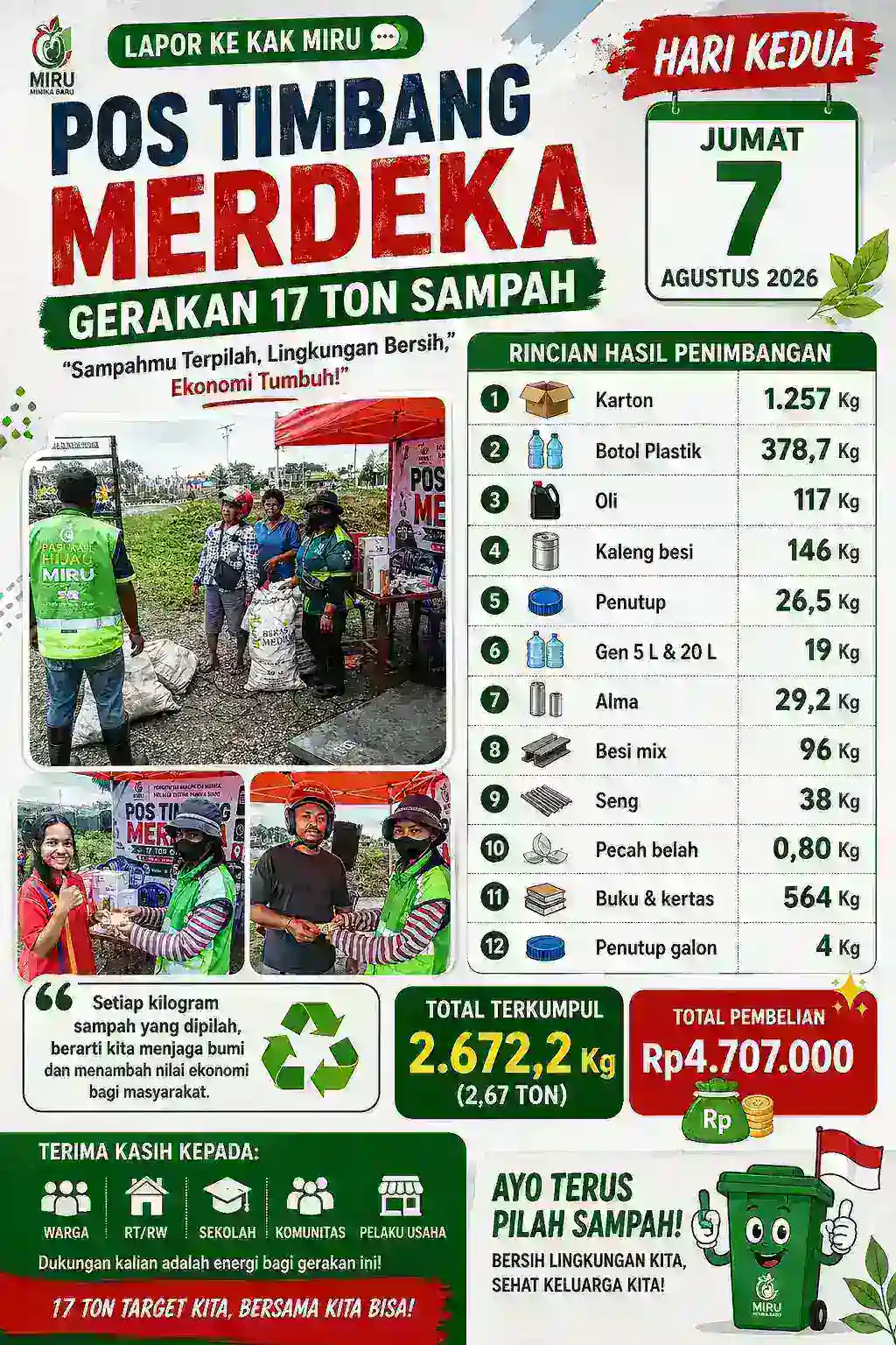 SAMPAH BERUBAH MENJADI UANG: POS TIMBANG MERDEKA BUKTIKAN EKONOMI SIRKULAR MULAI TUMBUH DI MIMIKA BARU