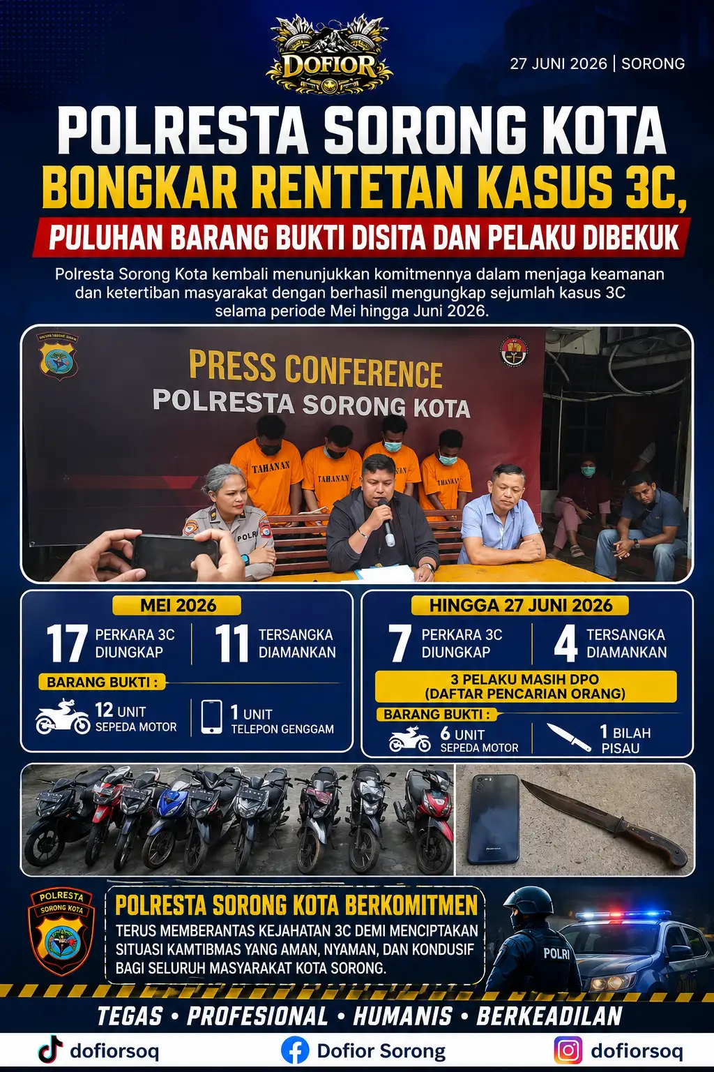 Polresta Sorong Kota Bongkar Rentetan Kasus 3C, Puluhan Barang Bukti Disita dan Pelaku Dibekuk