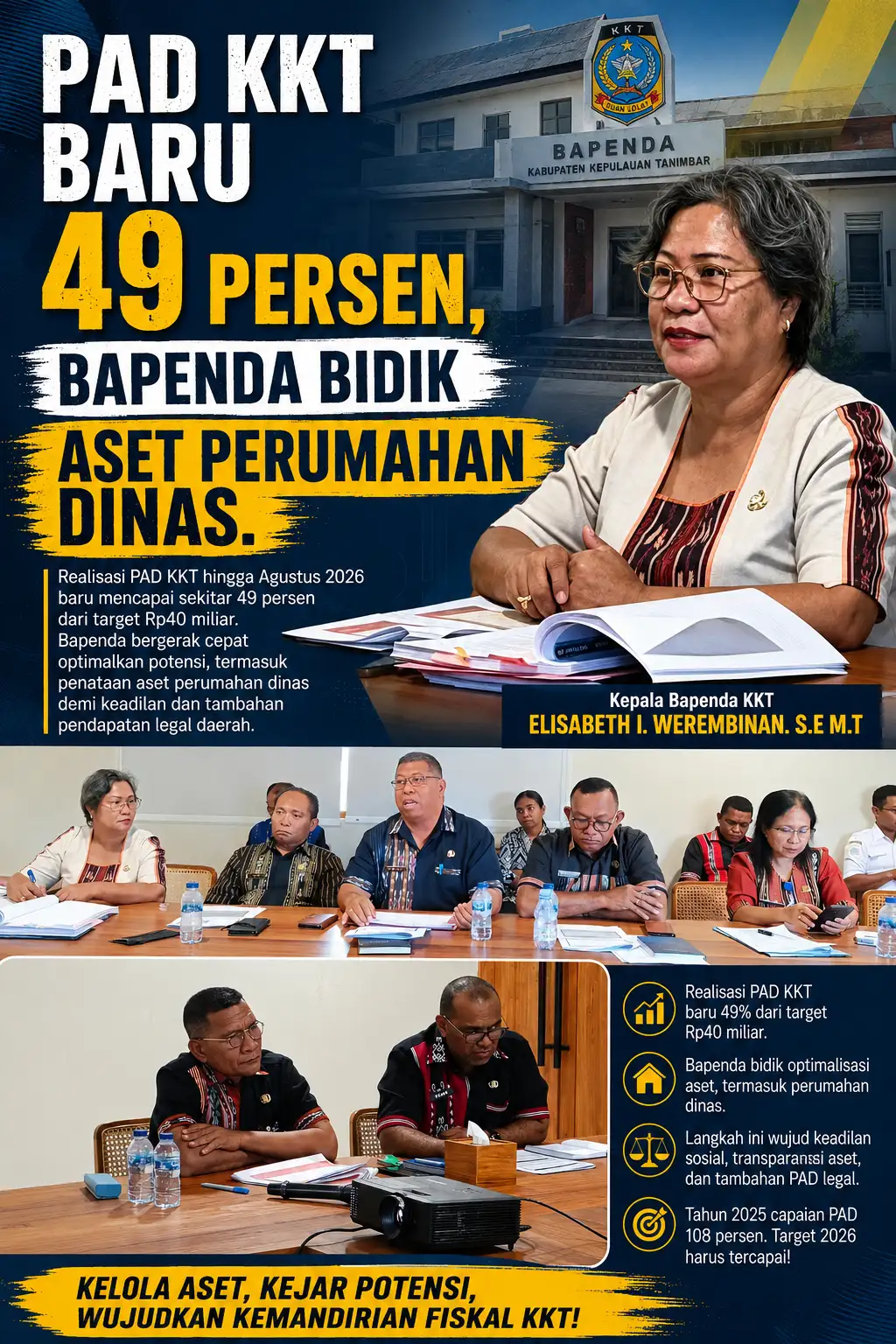 PAD KKT Baru 49 Persen, Bapenda Bidik Aset Perumahan Dinas