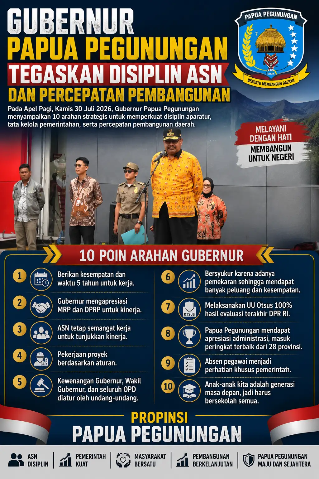 Gubernur Papua Pegunungan Tegaskan Disiplin ASN dan Percepatan Pembangunan