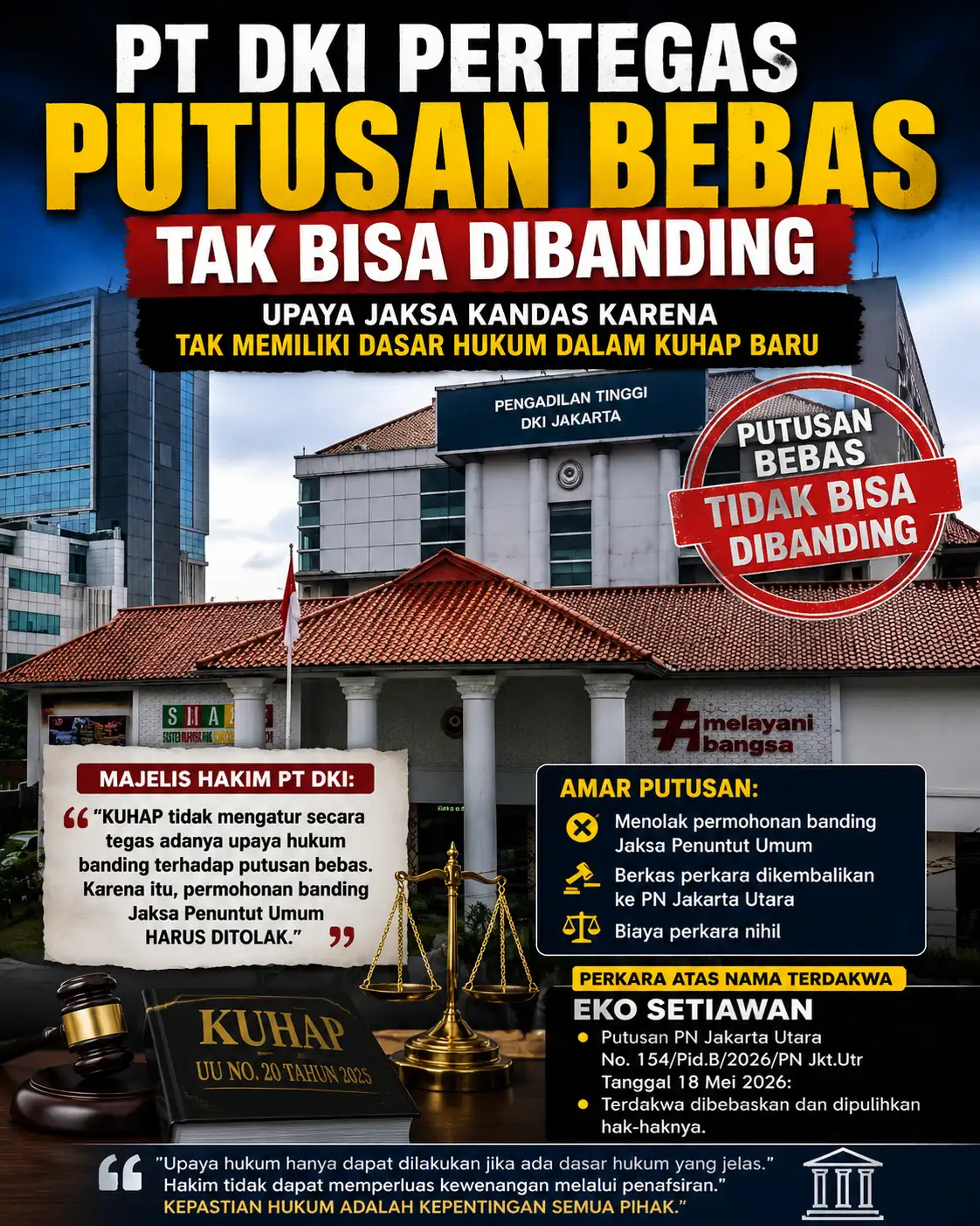 PT DKI Pertegas Putusan Bebas Tak Bisa Dibanding, Upaya Jaksa Kandas karena Tak Memiliki Dasar Hukum dalam KUHAP Baru