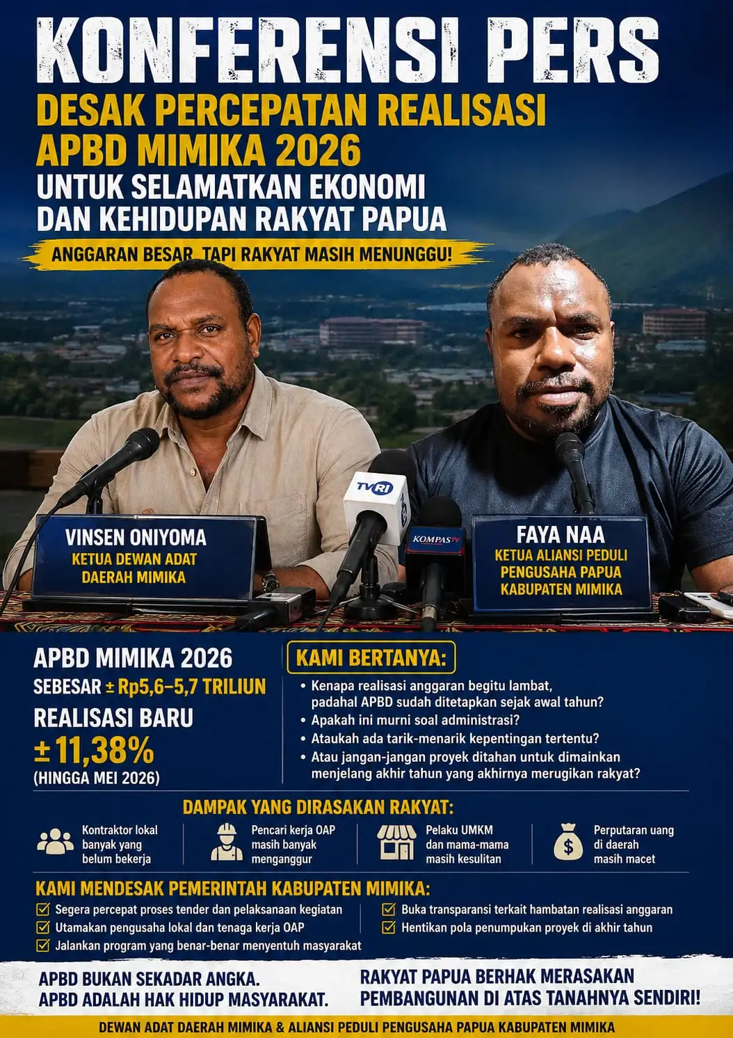 Mimika Kaya, Rakyat Menjerit: Ekonomi Lumpuh, Mama-Mama Papua Tercekik, Anak Muda Kehilangan Harapan