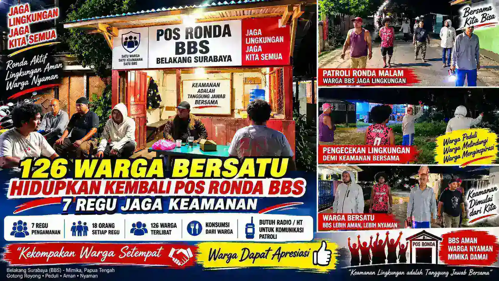 126 Warga Bersatu Hidupkan Kembali Pos Ronda BBS, 7 Regu Siaga Jaga Keamanan Lingkungan