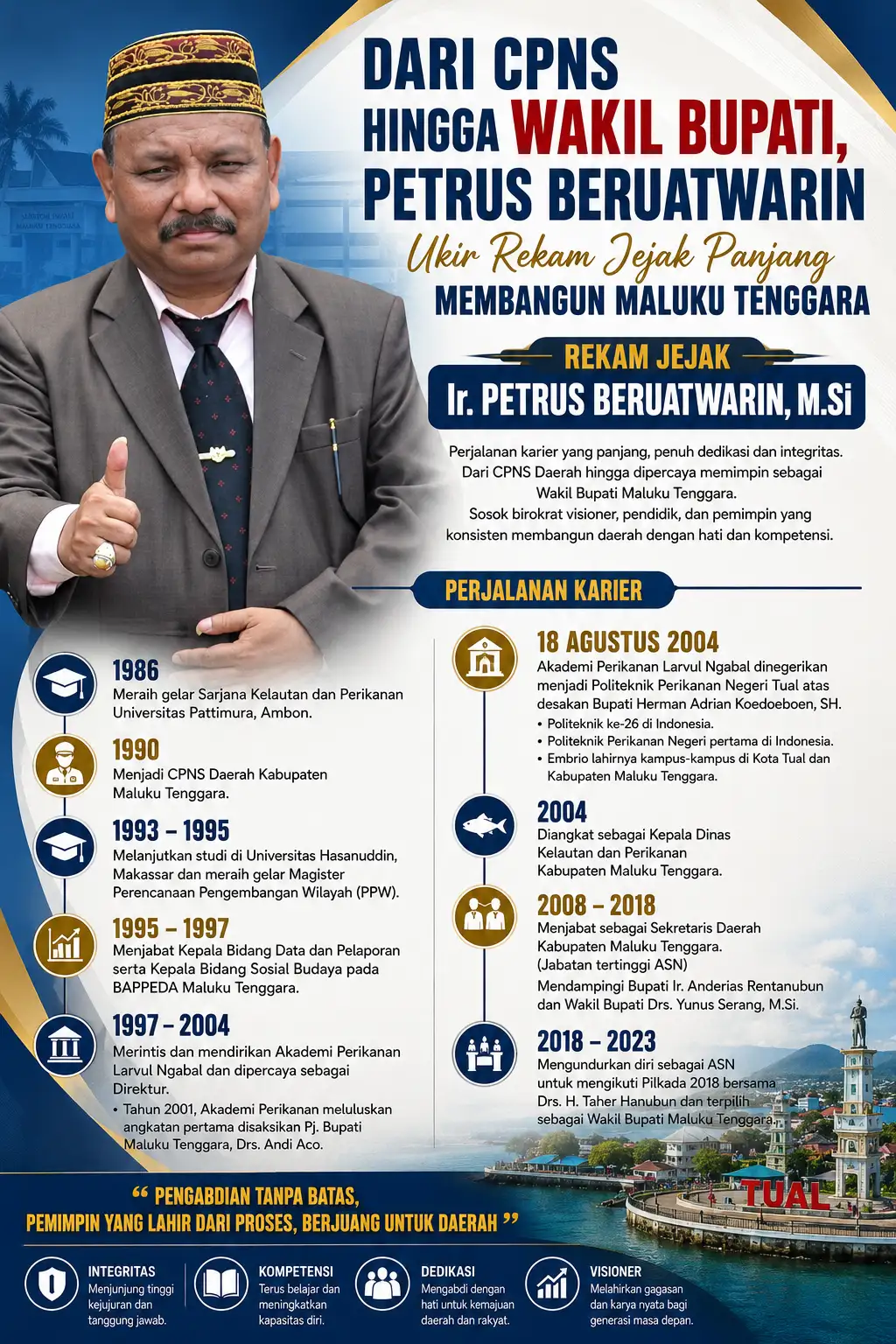 Dari CPNS hingga Wakil Bupati, Petrus Beruatwarin Ukir Rekam Jejak Panjang Membangun Maluku Tenggara