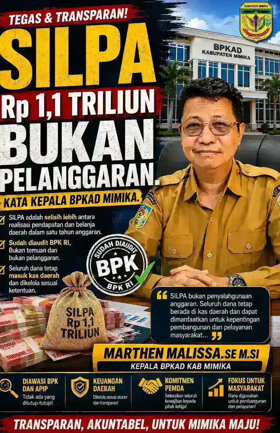SILPA Rp1,1 Triliun Bukan Pelanggara.Kata Kepala BPKAD Mimika.