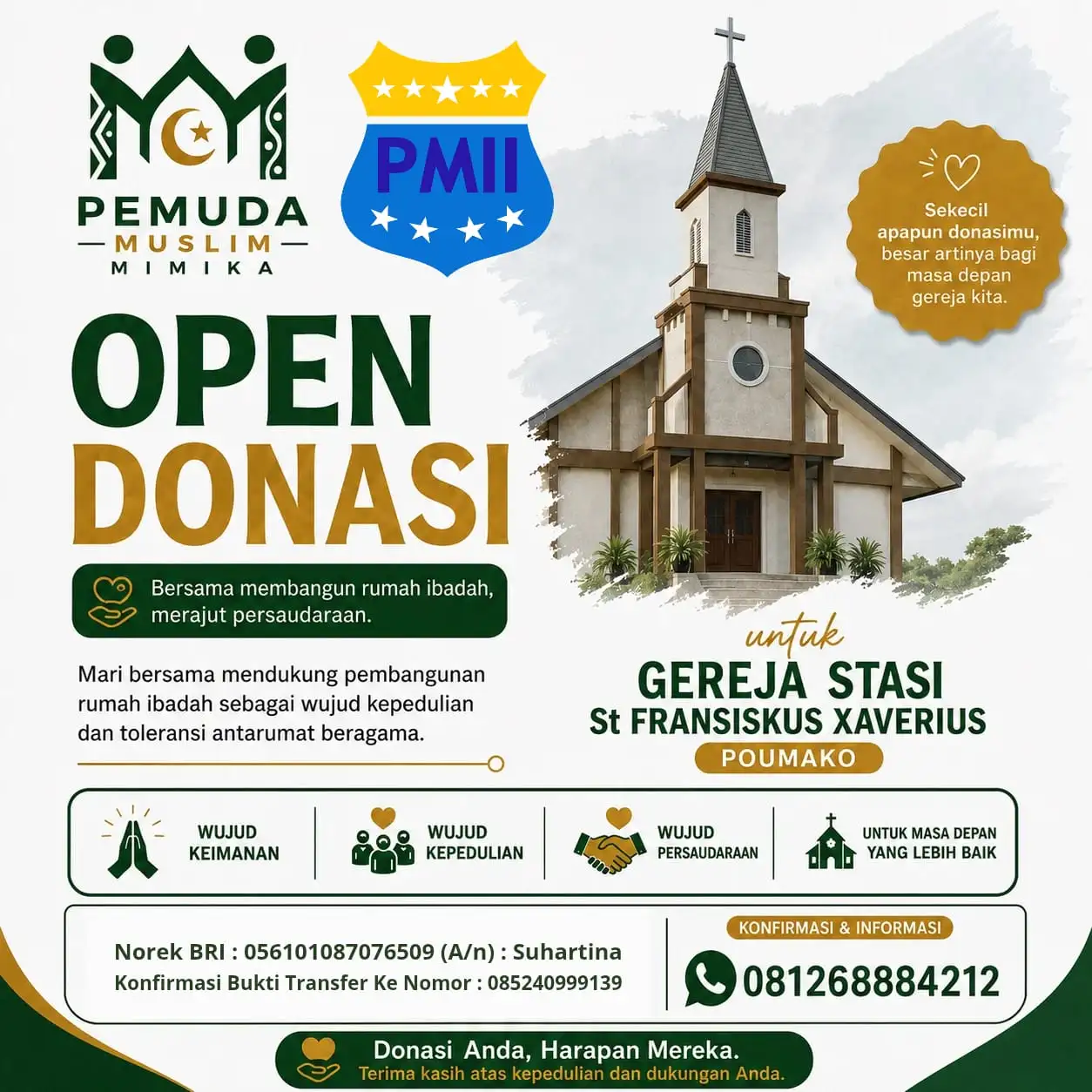 Pemuda Muslim dan PMII Mimika Buka Donasi untuk Perbaikan Gereja St. Fransiskus Xaverius Poumako