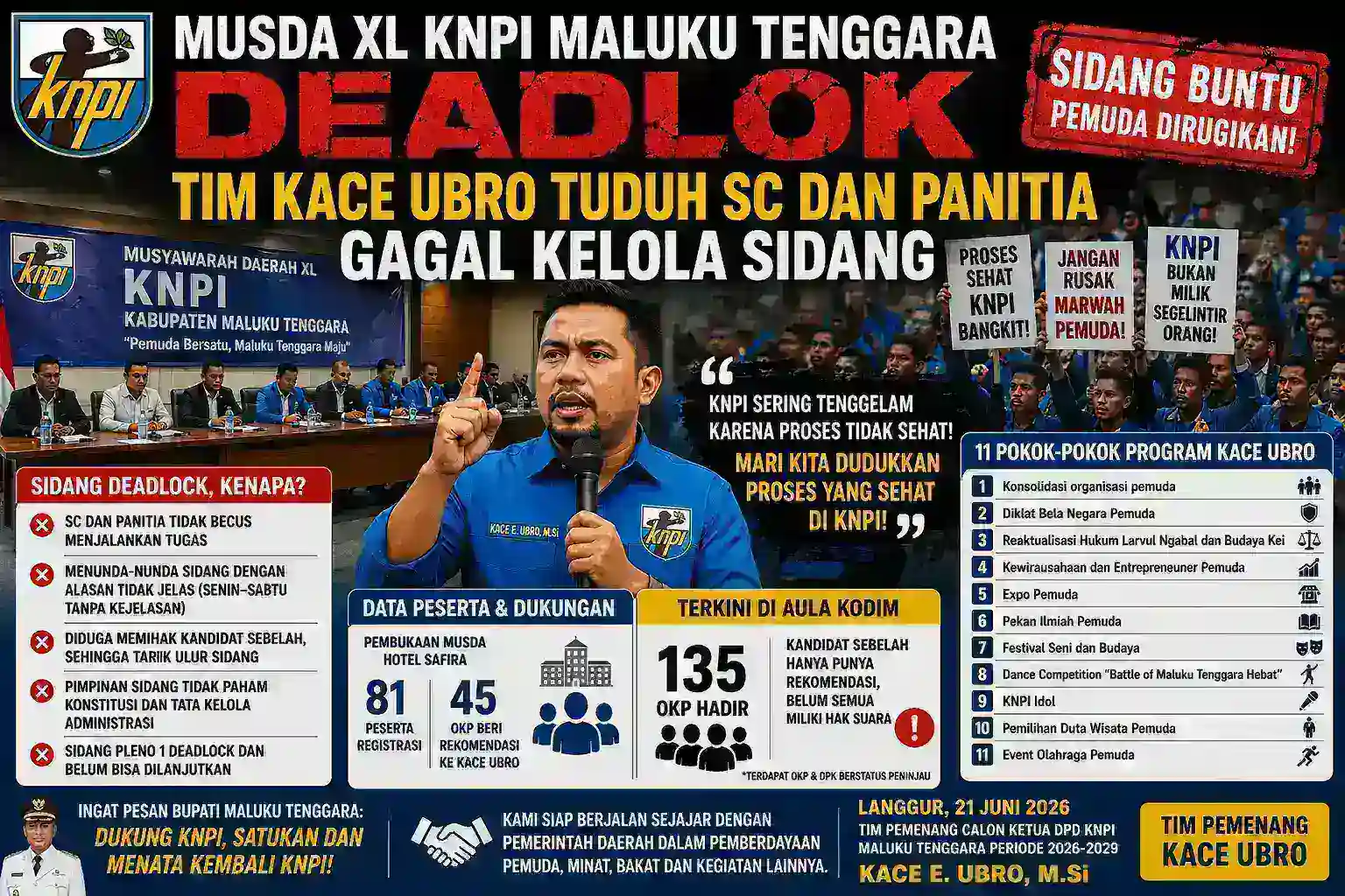 Musda IX KNPI Maluku Tenggara Deadlock, Tim Kace Ubro Tuduh SC dan Panitia Gagal Kelola Sidang