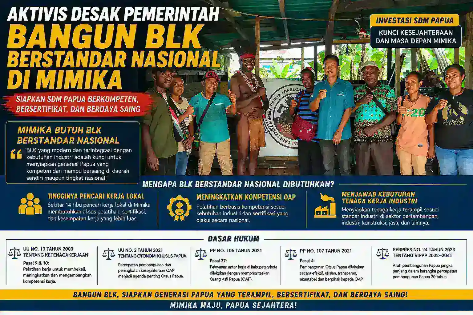 Aktivis Desak Pemerintah Bangun BLK Berstandar Nasional di Mimika