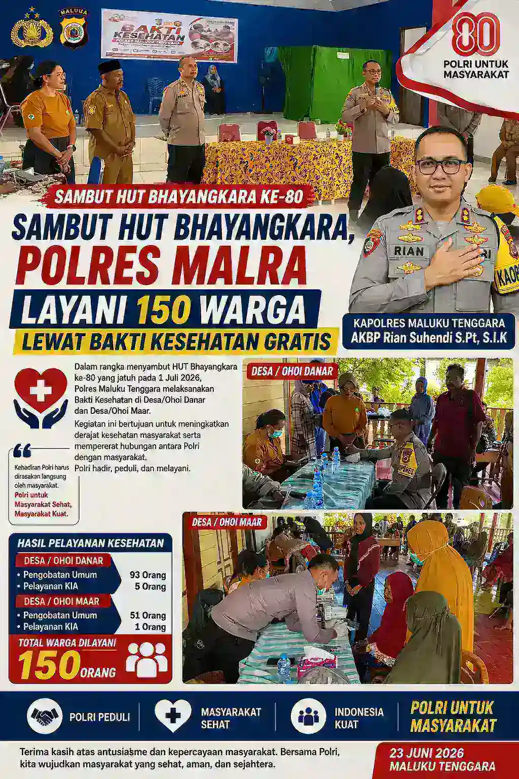 Sambut HUT Bhayangkara, Polres Malra Layani 150 Warga Lewat Bakti Kesehatan Gratis