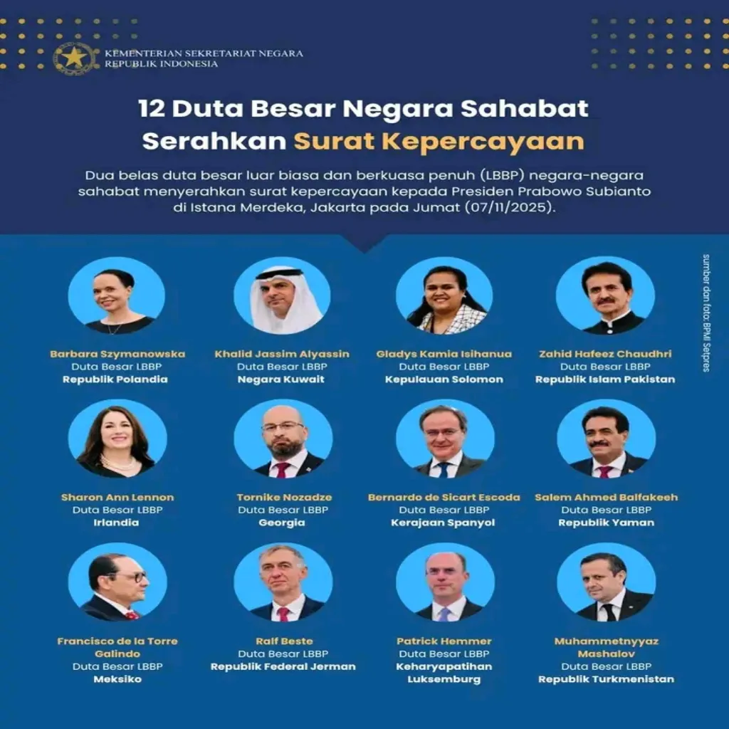 Presiden Prabowo Subianto Terima Surat Kepercayaan 12 Duta Besar Negara Sahabat