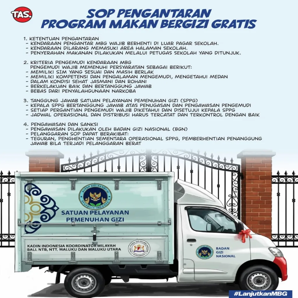 SOP Pengantaran Program Makan Bergizi Gratis Ditetapkan, Kendaraan Dilarang Masuk Area Sekolah.