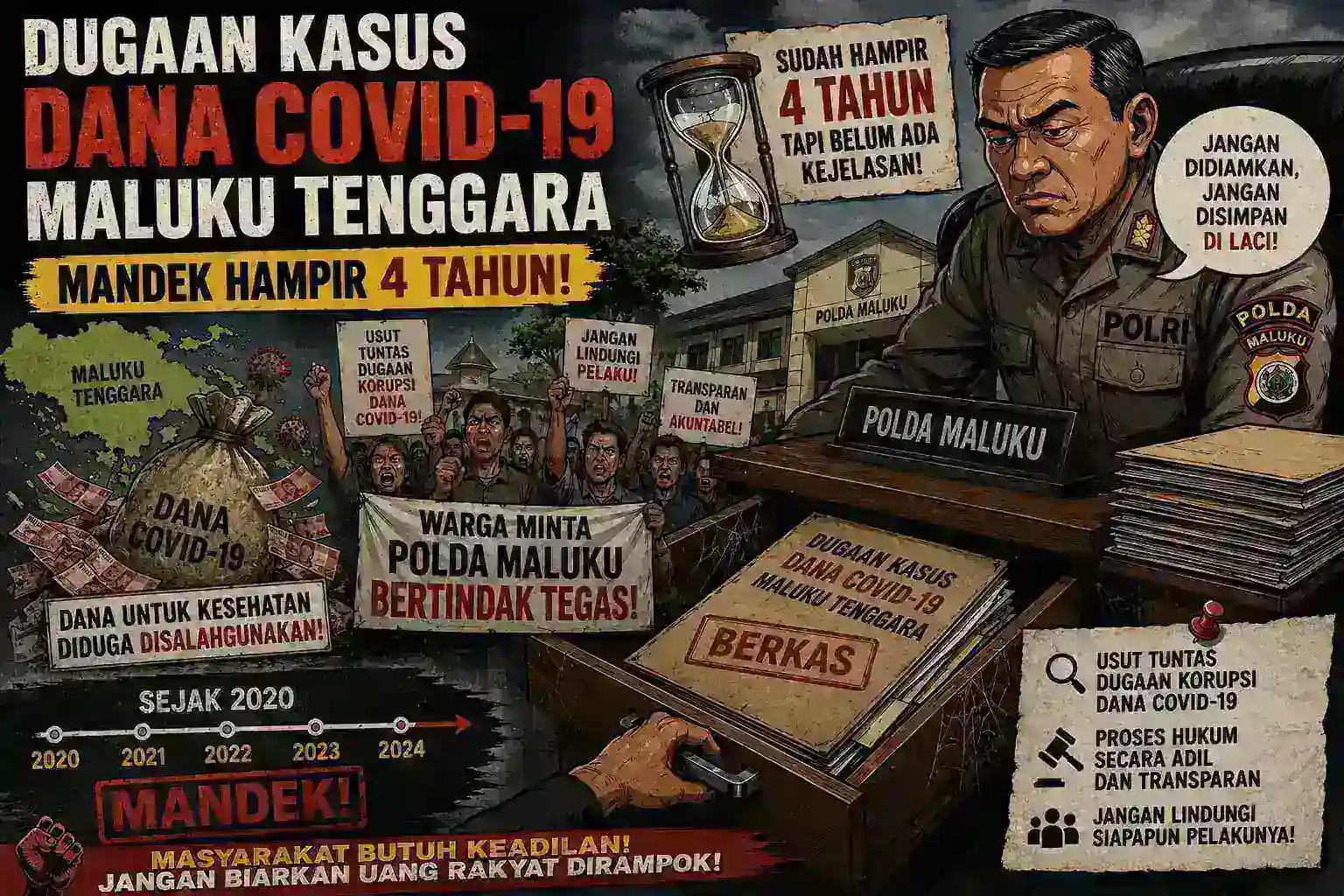 Dugaan Kasus Dana Covid-19 Maluku Tenggara Mandek Hampir 4 Tahun, Warga Minta Komisi III DPR RI Panggil Kapolda Maluku