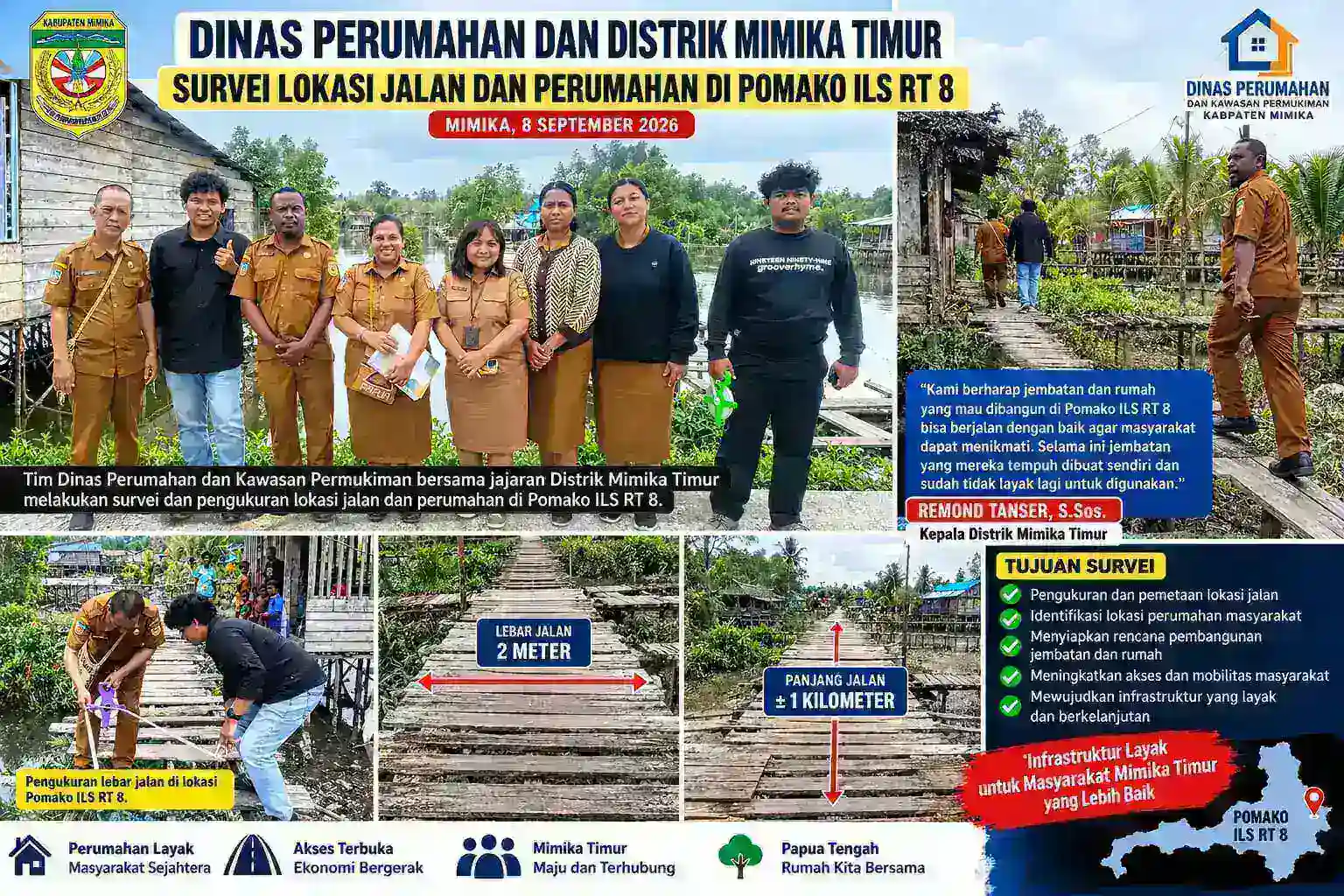 DINAS PERUMAHAN DAN DISTRIK MIMIKA TIMUR SURVEI LOKASI JALAN DAN PERUMAHAN DI POMAKO ILS RT 8,