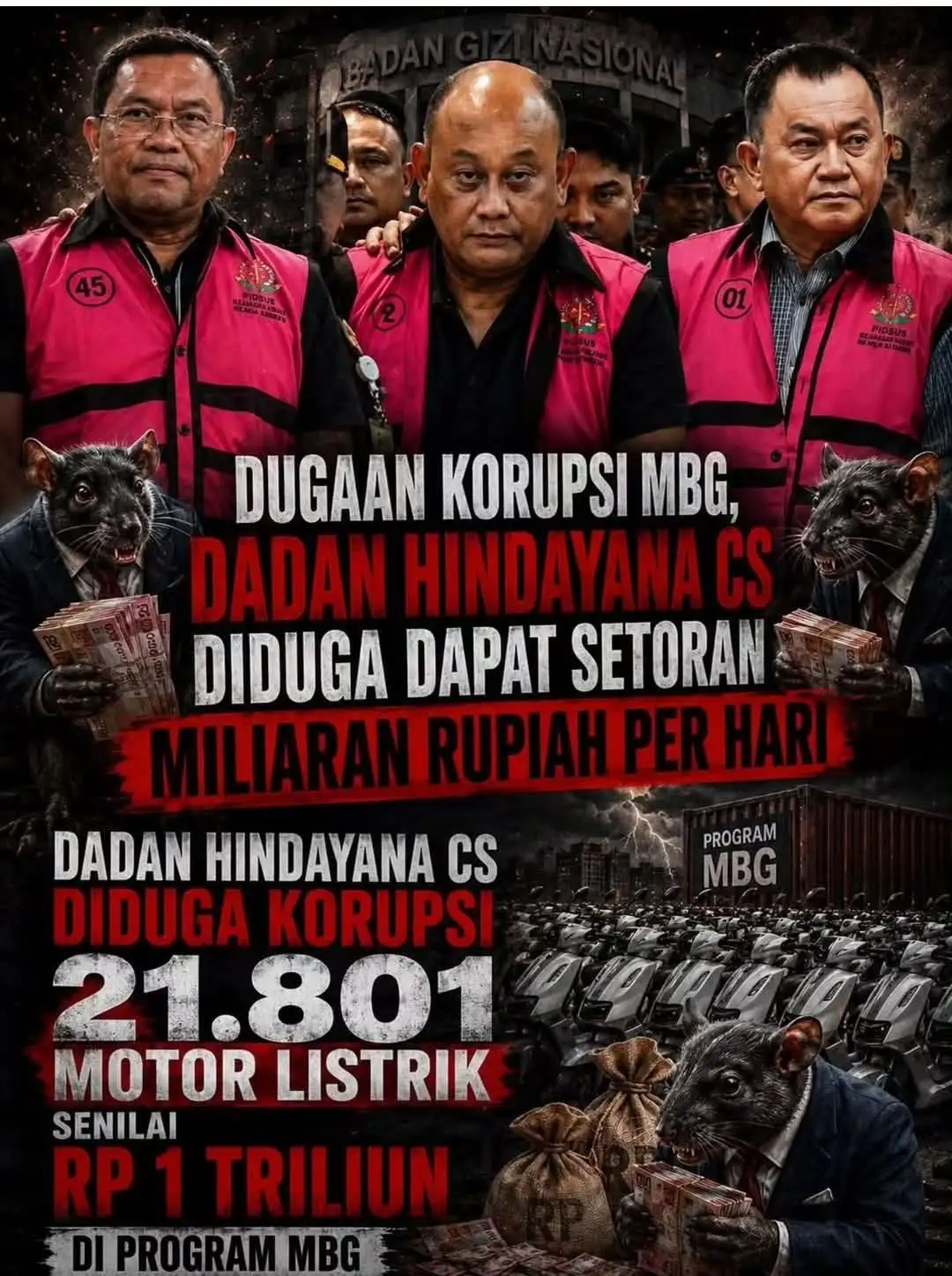 Skandal MBG Pecah! Eks Petinggi BGN Ditahan, Dugaan Aliran Dana Miliaran dan Proyek Rp 1 Triliun Dibongkar.