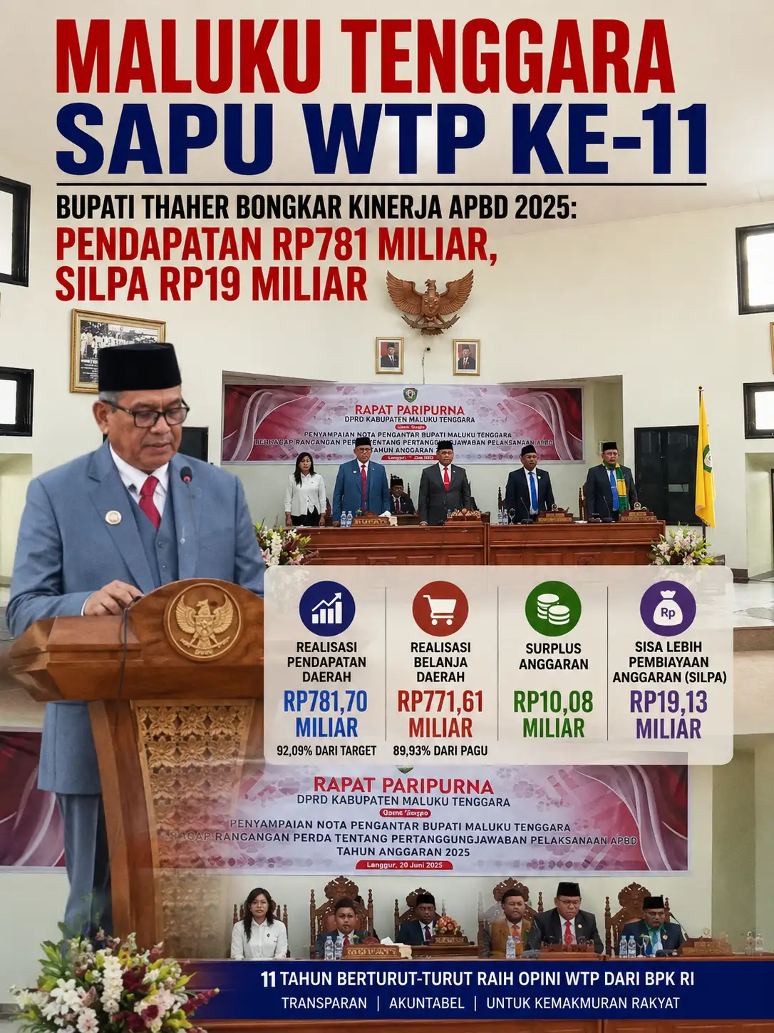 Maluku Tenggara Sapu WTP ke-11, Bupati Thaher Bongkar Kinerja APBD 2025: Pendapatan Rp781 Miliar, SILPA Rp19 Miliar