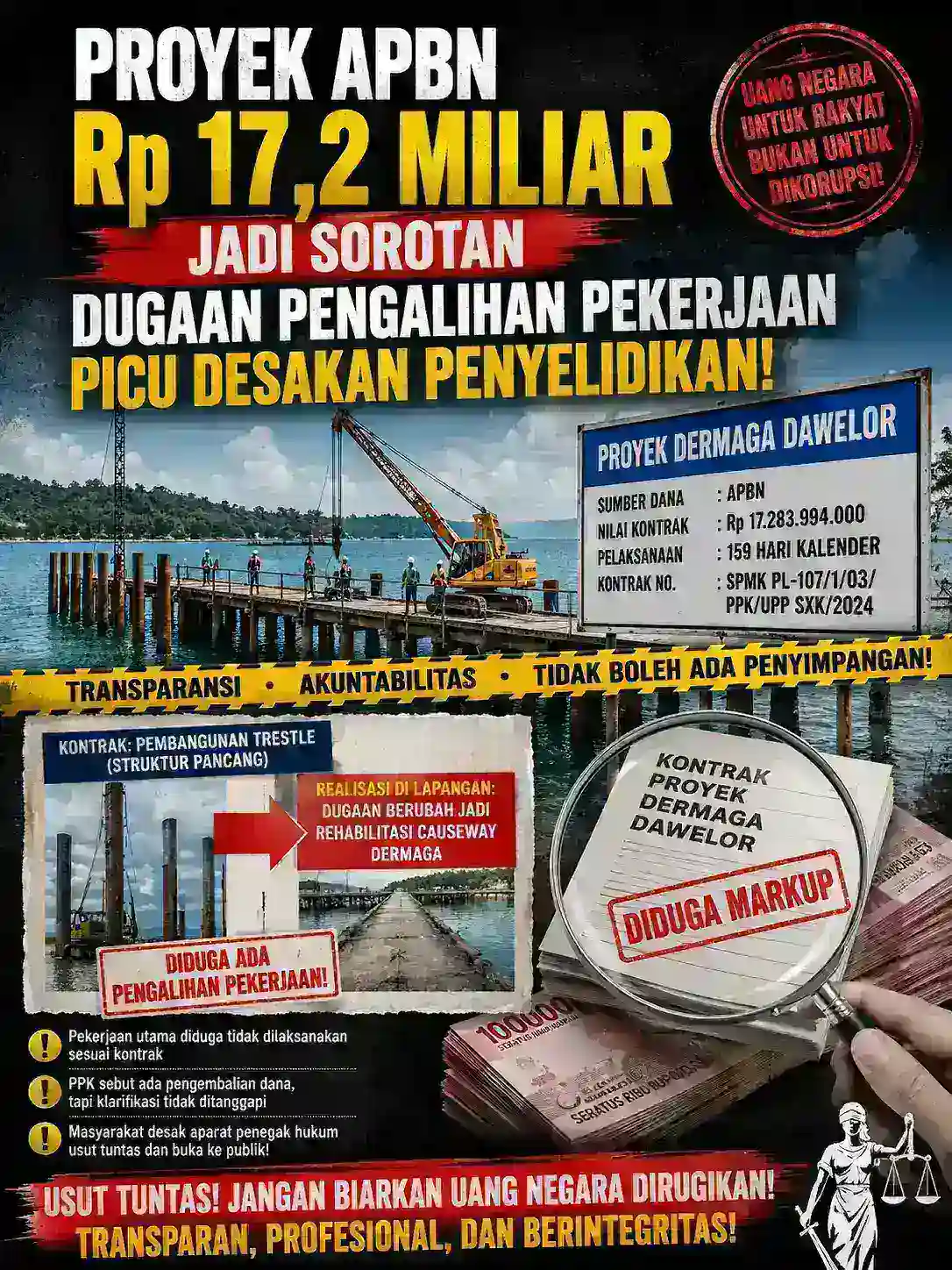 Proyek APBN Rp 17,2 Miliar Jadi Sorotan, Dugaan Pengalihan Pekerjaan Picu Desakan Penyelidikan