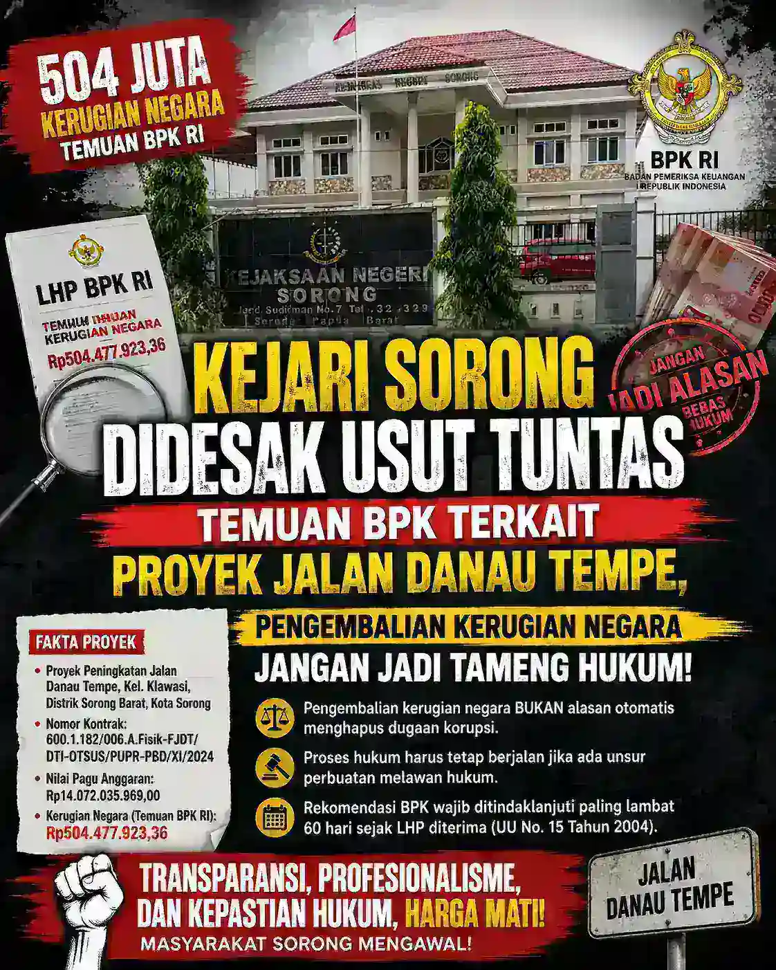 Kajari Sorong Didesak Usut Tuntas Temuan BPK Proyek Jalan Danau Tempe, Pengembalian Kerugian Negara Jangan Jadi Tameng Hukum