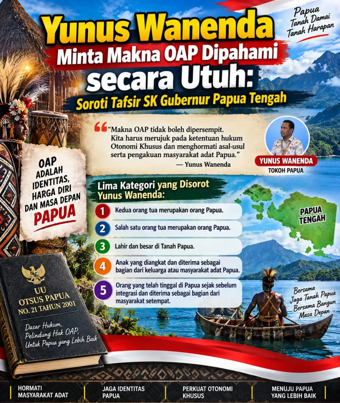 Yunus Wanenda Minta Makna OAP Dipahami Secara Utuh, Soroti Tafsir SK Gubernur Papua Tengah