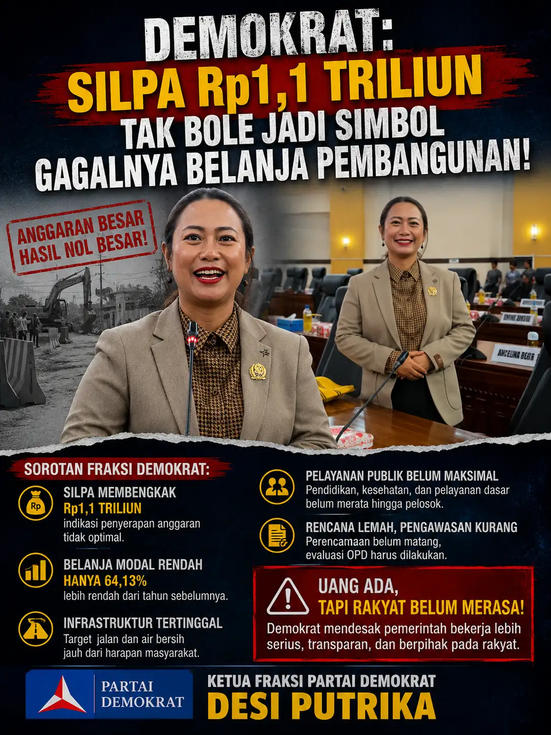 Demokrat Bedah APBD Mimika 2025: SiLPA Rp1,1 Triliun, Belanja Modal Masih Rendah