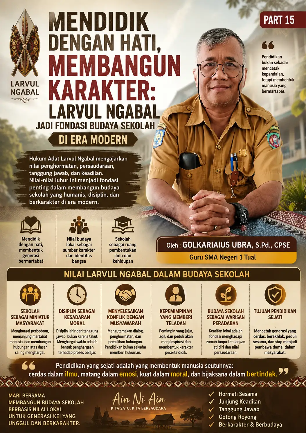 Mendidik dengan Hati, Membangun Karakter: Larvul Ngabal Jadi Fondasi Budaya Sekolah di Era Modern