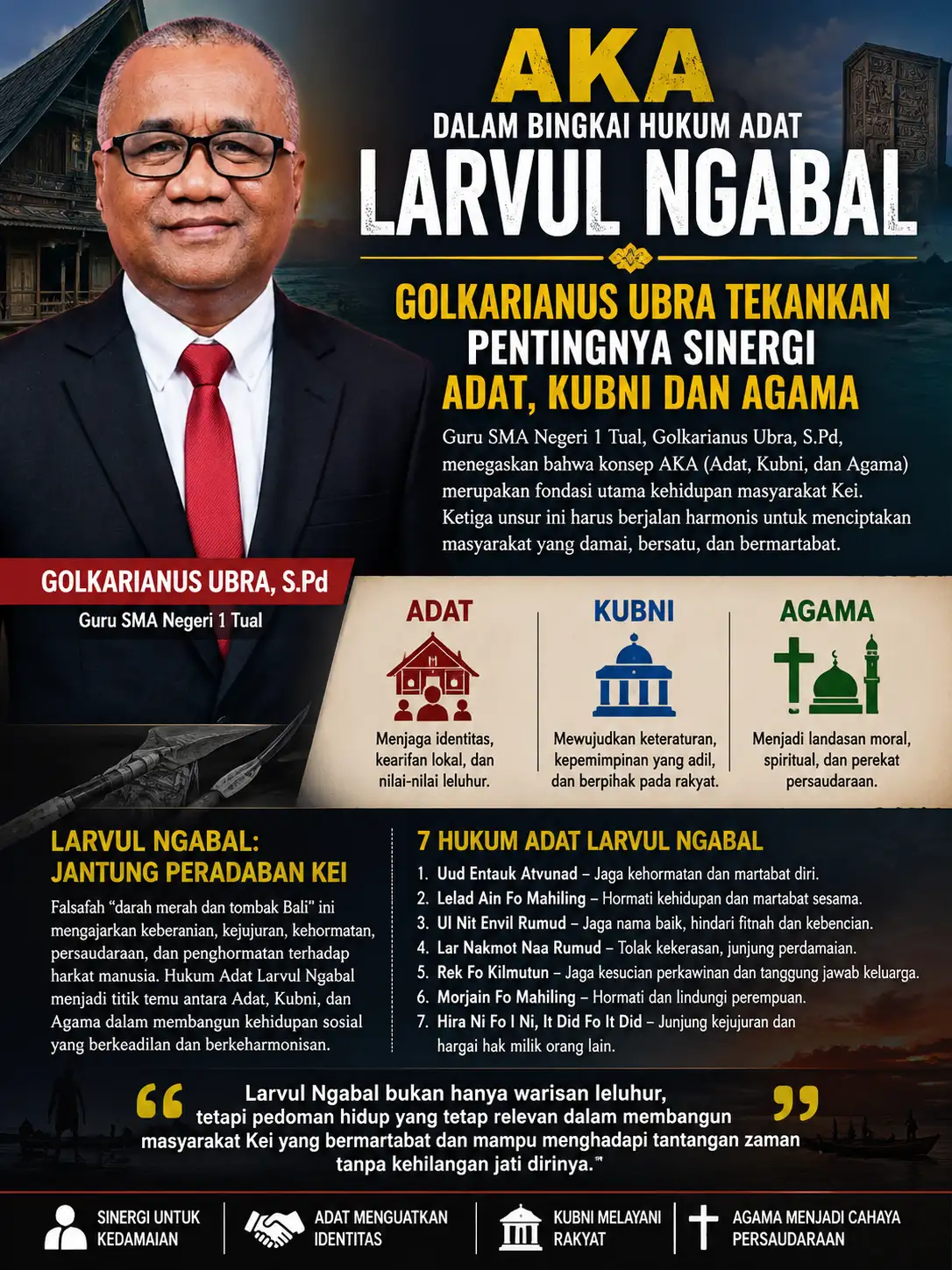 AKA dalam Bingkai Hukum Adat Lar Vul Ngabal, Golkarianus Ubra Tekankan Pentingnya Sinergi Adat, Kubni, dan Agama