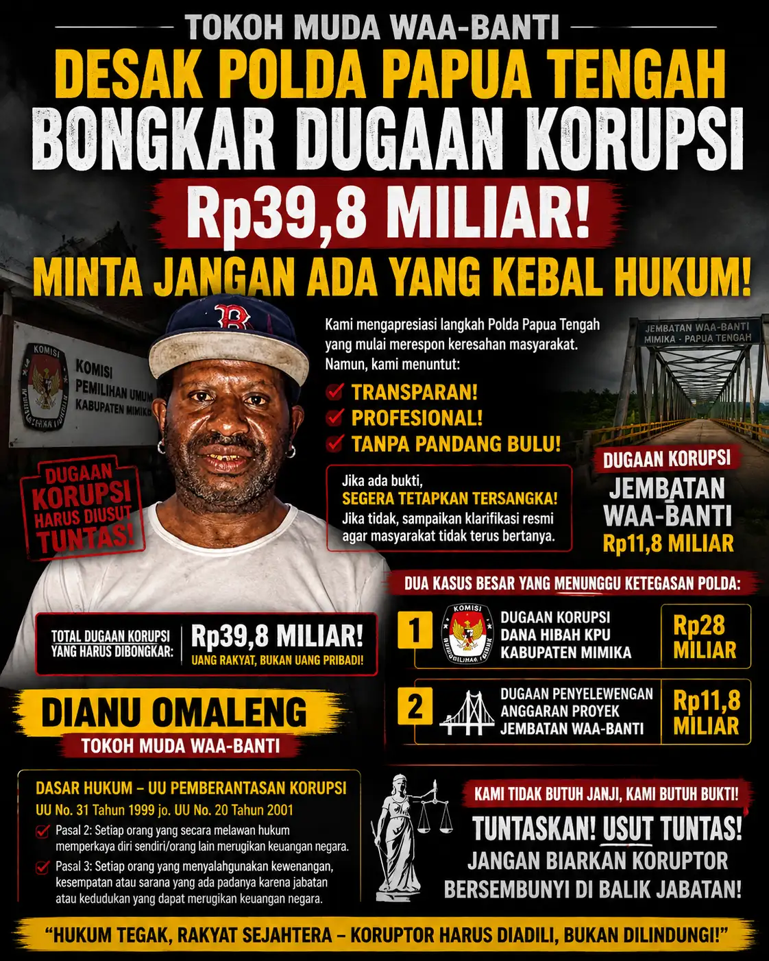 Tokoh Muda Waa-Banti Desak Polda Papua Tengah Bongkar Dugaan Korupsi Rp39,8 Miliar, Minta Jangan Ada yang Kebal Hukum