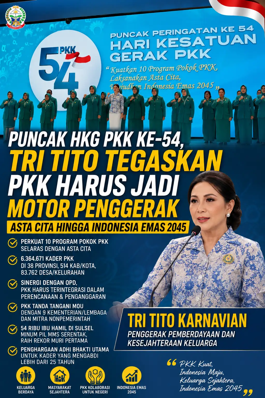 Puncak HKG PKK ke-54, Tri Tito Tegaskan PKK Harus Jadi Motor Penggerak Asta Cita hingga Indonesia Emas 2045