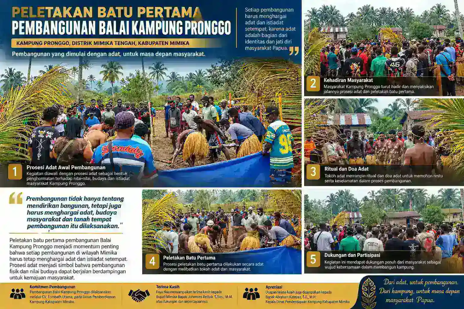Peletakan Batu Pertama Balai Kampung Pronggo, Pembangunan Didorong Selaras dengan Adat dan Kepentingan Masyarakat  CV Fombath Utama Libatkan Pelaku Usaha OAP, Prosesi Adat Jadi Penanda Penting Pembang