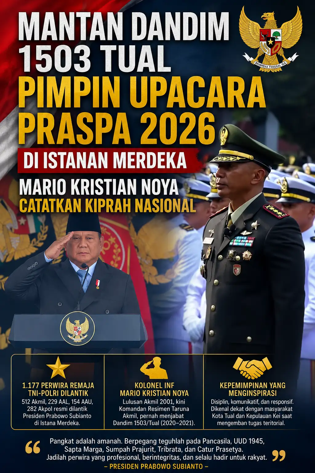 Mantan Dandim 1503/Tual Pimpin Upacara Praspa 2026 di Istana Merdeka, Mario Kristian Noya Catatkan Kiprah Nasional