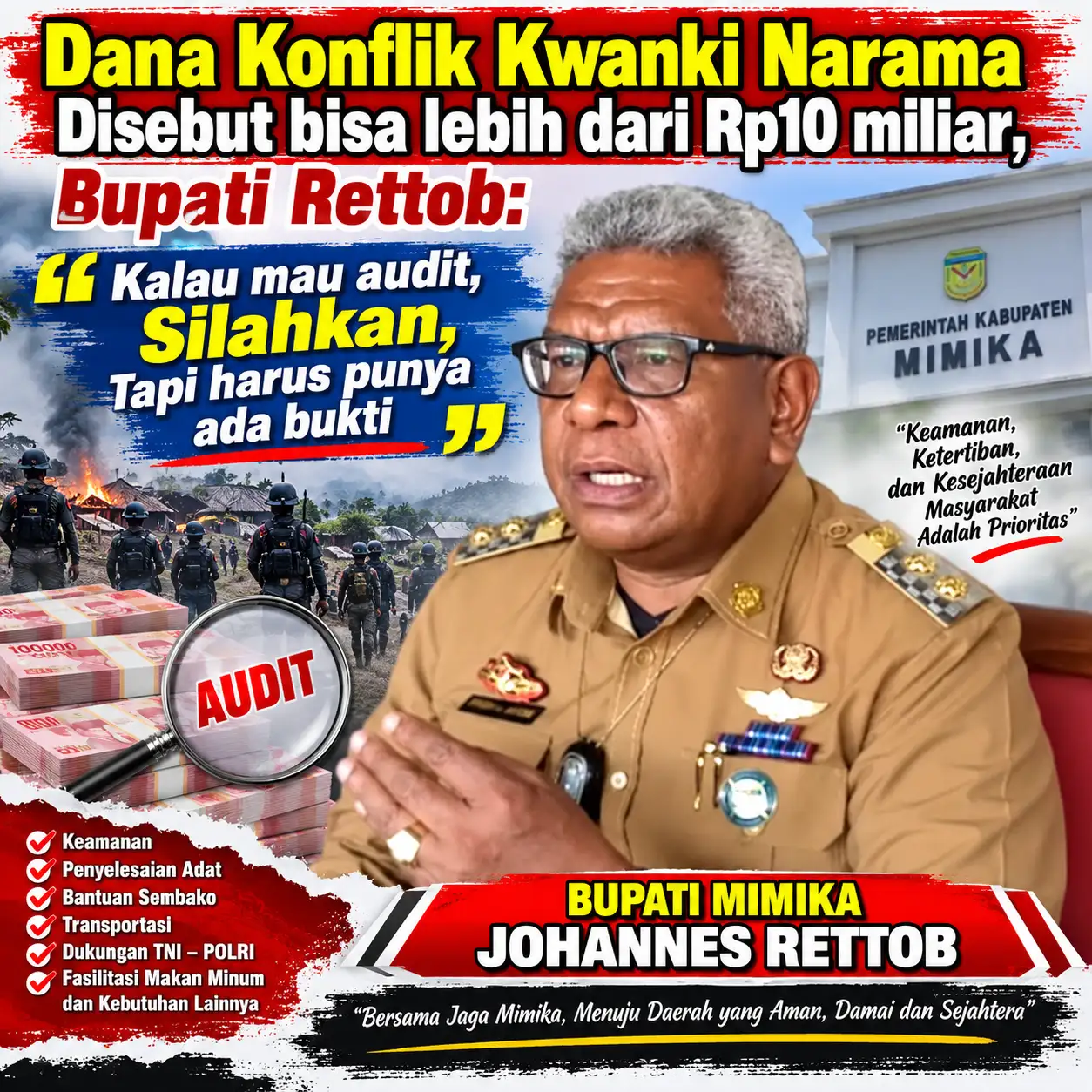 DANA KONFLIK KWAMKI NARAMA DISEBUT BISA LEBIH DARI RP10 MILIAR, BUPATI RETTOB: “KALAU MAU AUDIT, SILAKAN, TAPI HARUS ADA BUKTI”